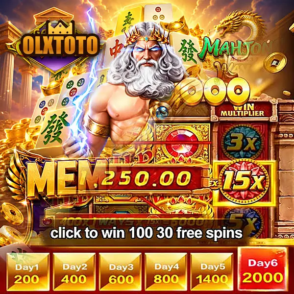 olxtoto Tangkapan Layar - Resmi